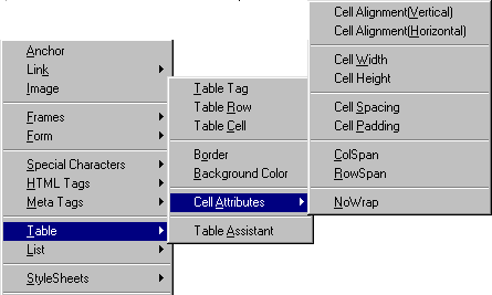 Table Menus
